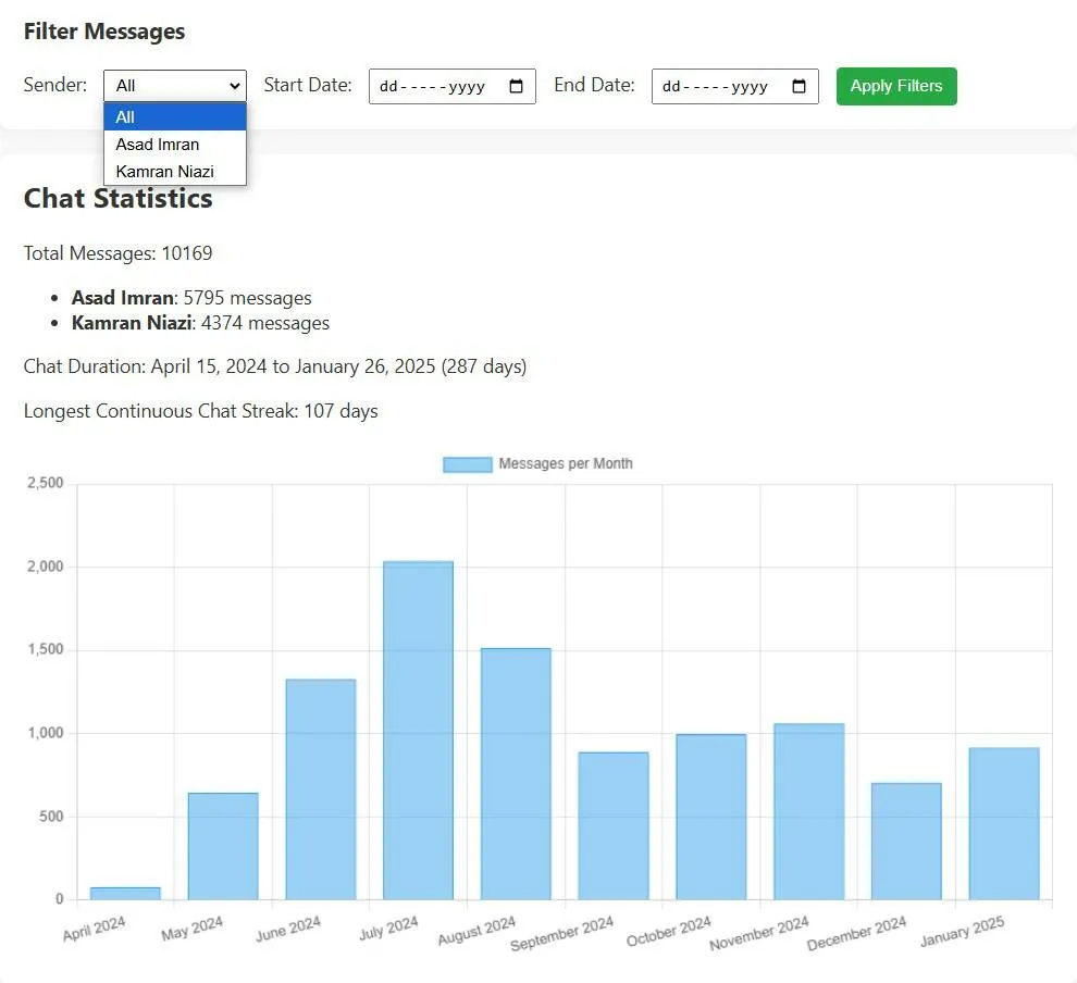 WhatsApp Chat Exporter - Slide 2